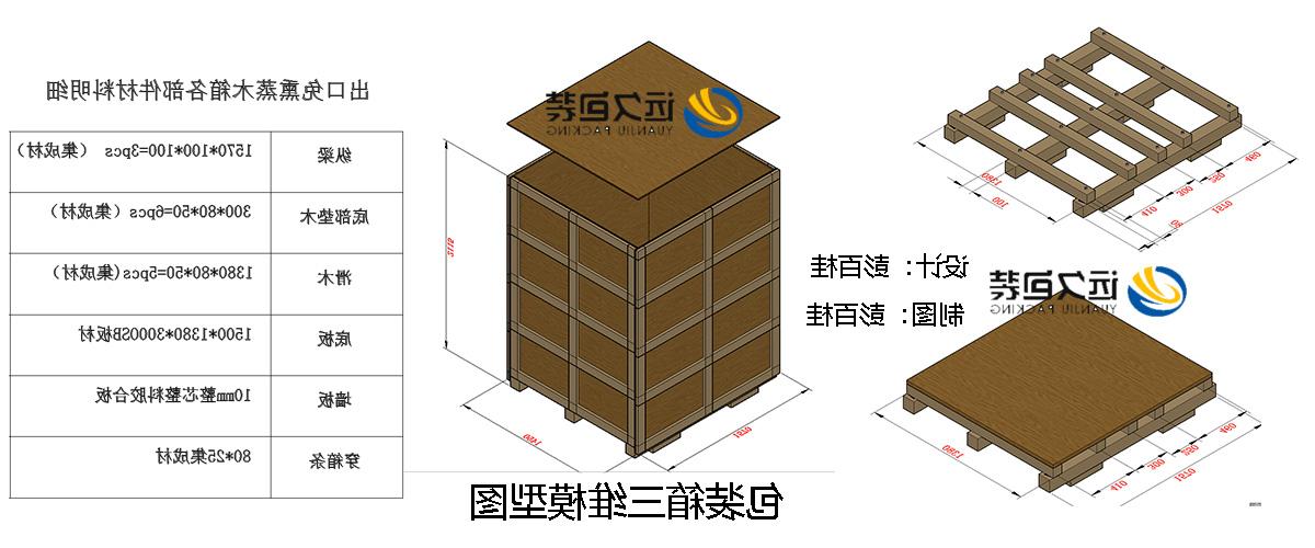 <a href='http://qxt.5imeili.net/'>买球平台</a>的设计需要考虑流通环境和经济性